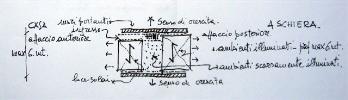 008a_casa_a_schiera._Logiche_distributive_